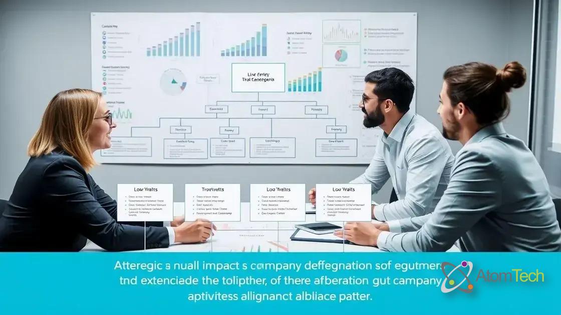 impacto do planejamento estratégico na maturidade organizacional impacto do planejamento estratégico na maturidade organizacional