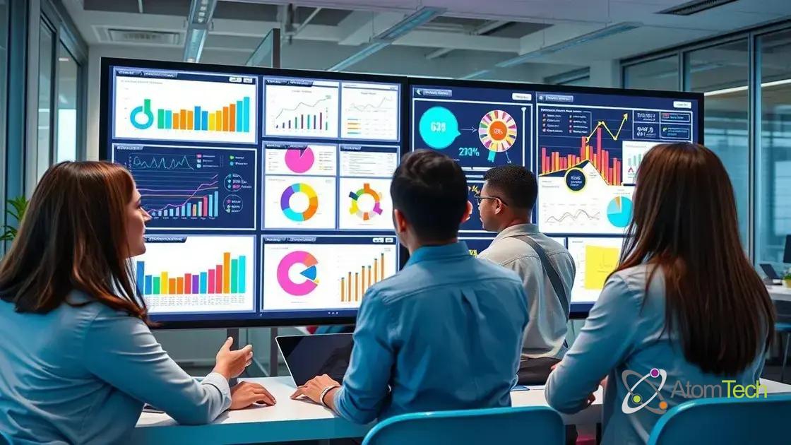 Benefícios do planejamento visual para empresas Benefícios do planejamento visual para empresas