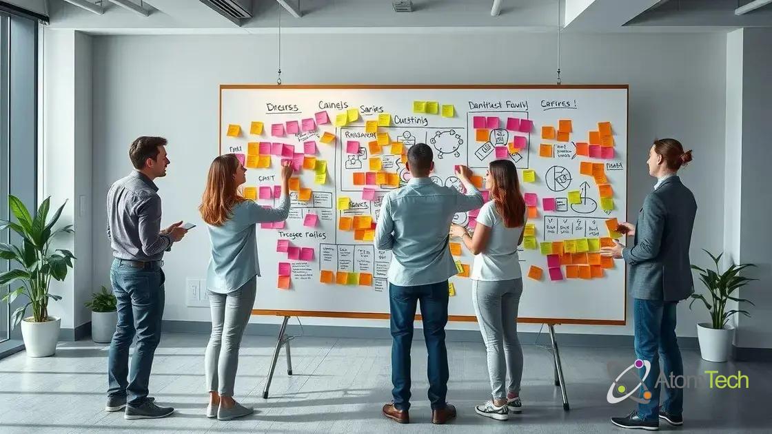 Dicas para implementar o canvas no seu negócio Dicas para implementar o canvas no seu negócio